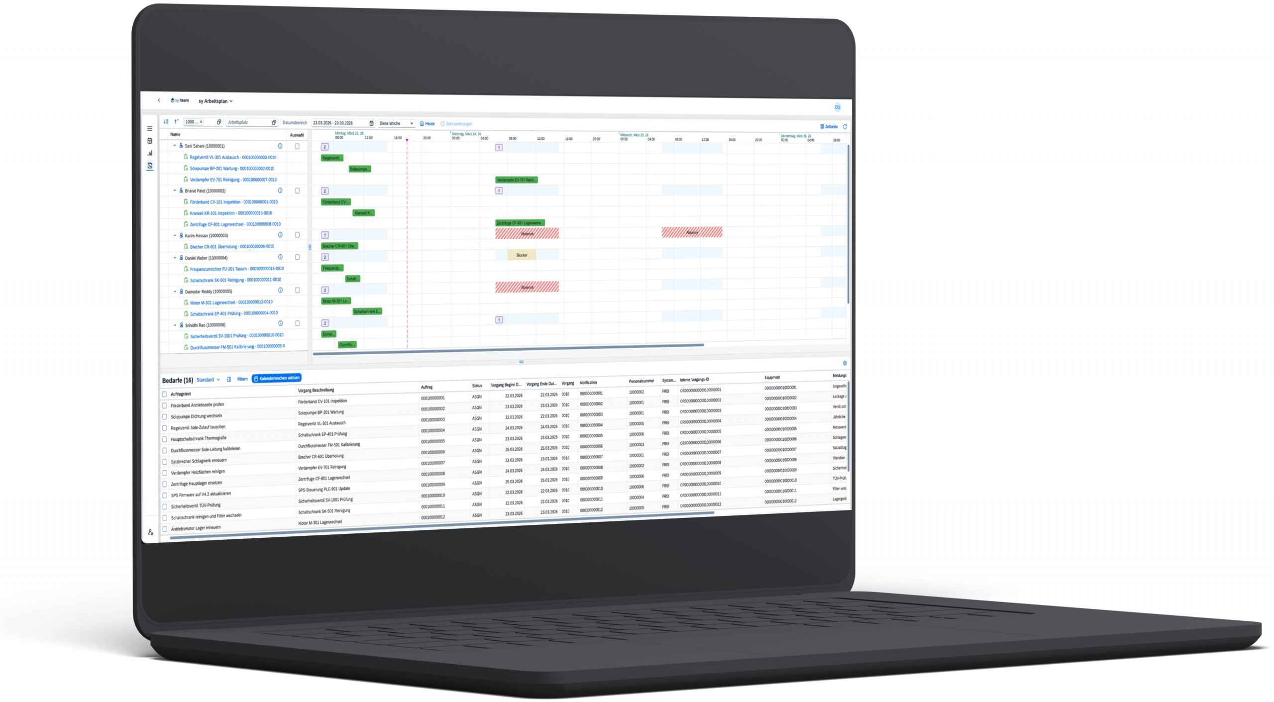 SAP Dashboard auf Laptop